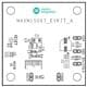 MAXM15067EVKIT# Image