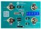 MAX38889AEVKIT# Image